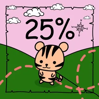 Multiplier 25%